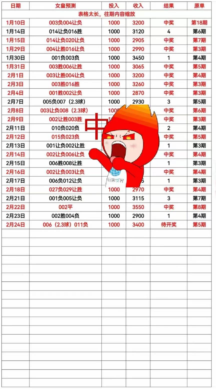 汉堡主场悉尼胜利，球队积分榜位置变动