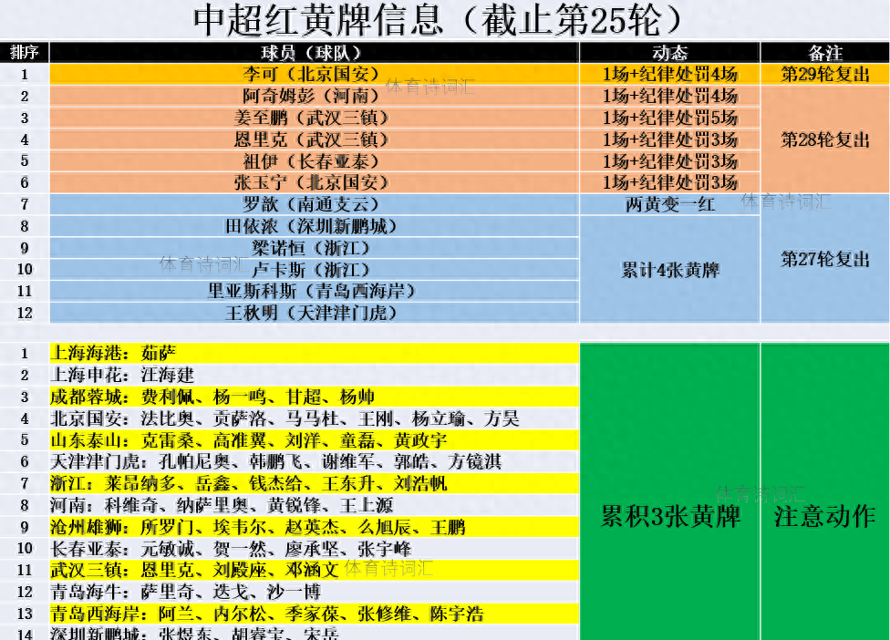 职业足球赛事悬念无限，胜负谁能独霸