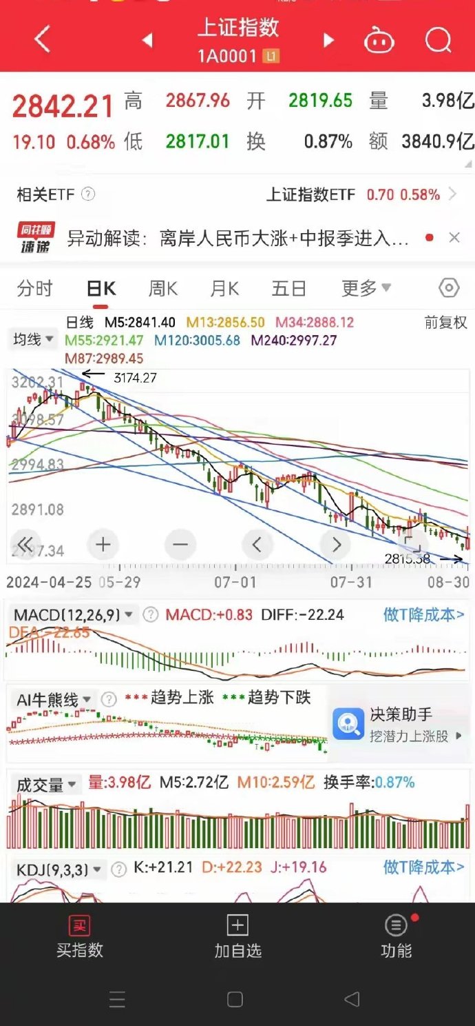 国际米兰客场不敌对手，积分上涨受阻